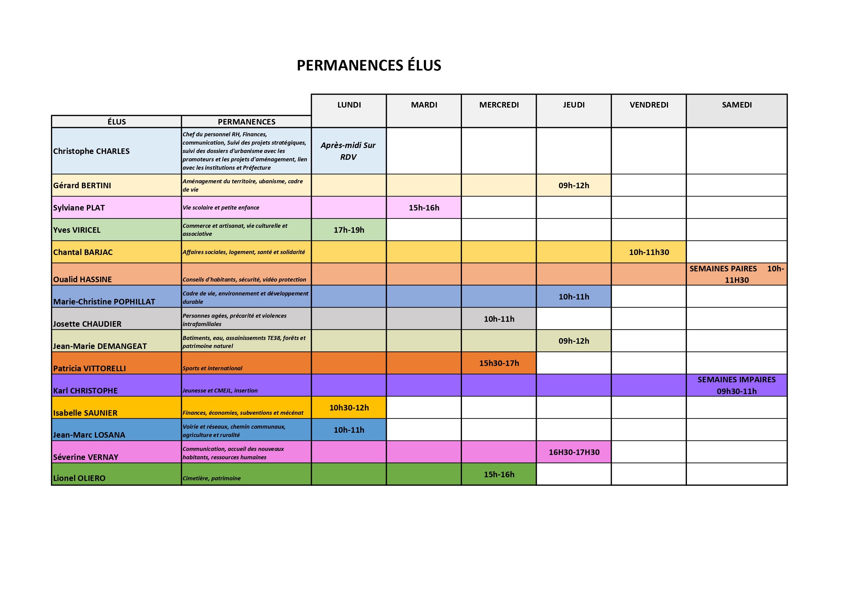 PERMANENCES%20ELUS%202026-2032_page-0001 PERMANENCES%20ELUS%202026-2032_page-0001